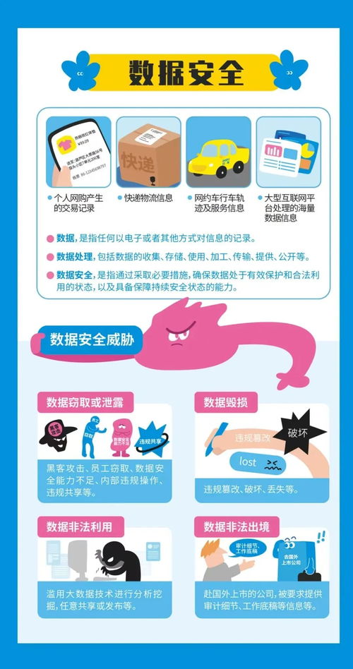 2025年國家網絡安全宣傳周 網絡安全知識科普與軟件開發指南